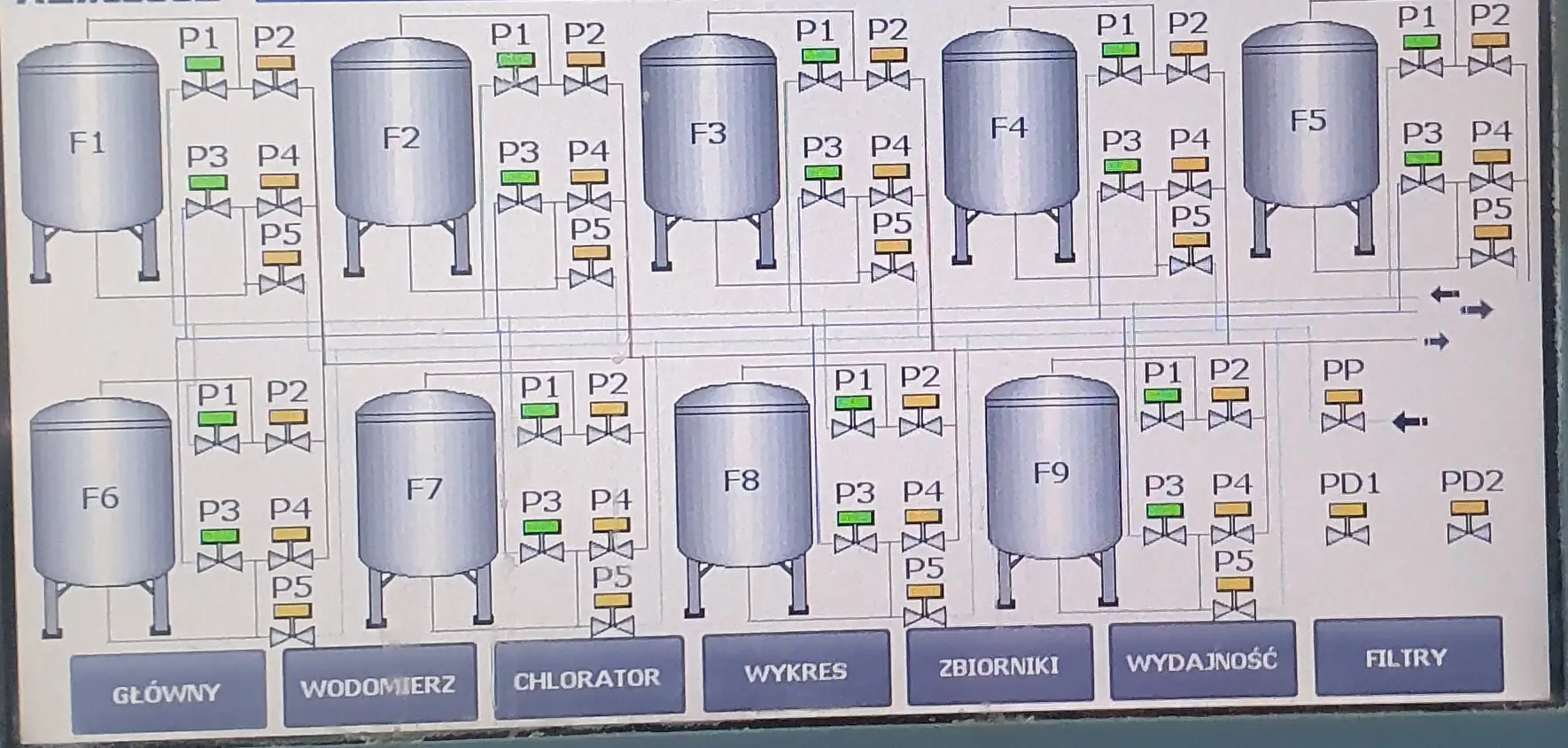 Prezentacja pracy SUW na panelu HMI